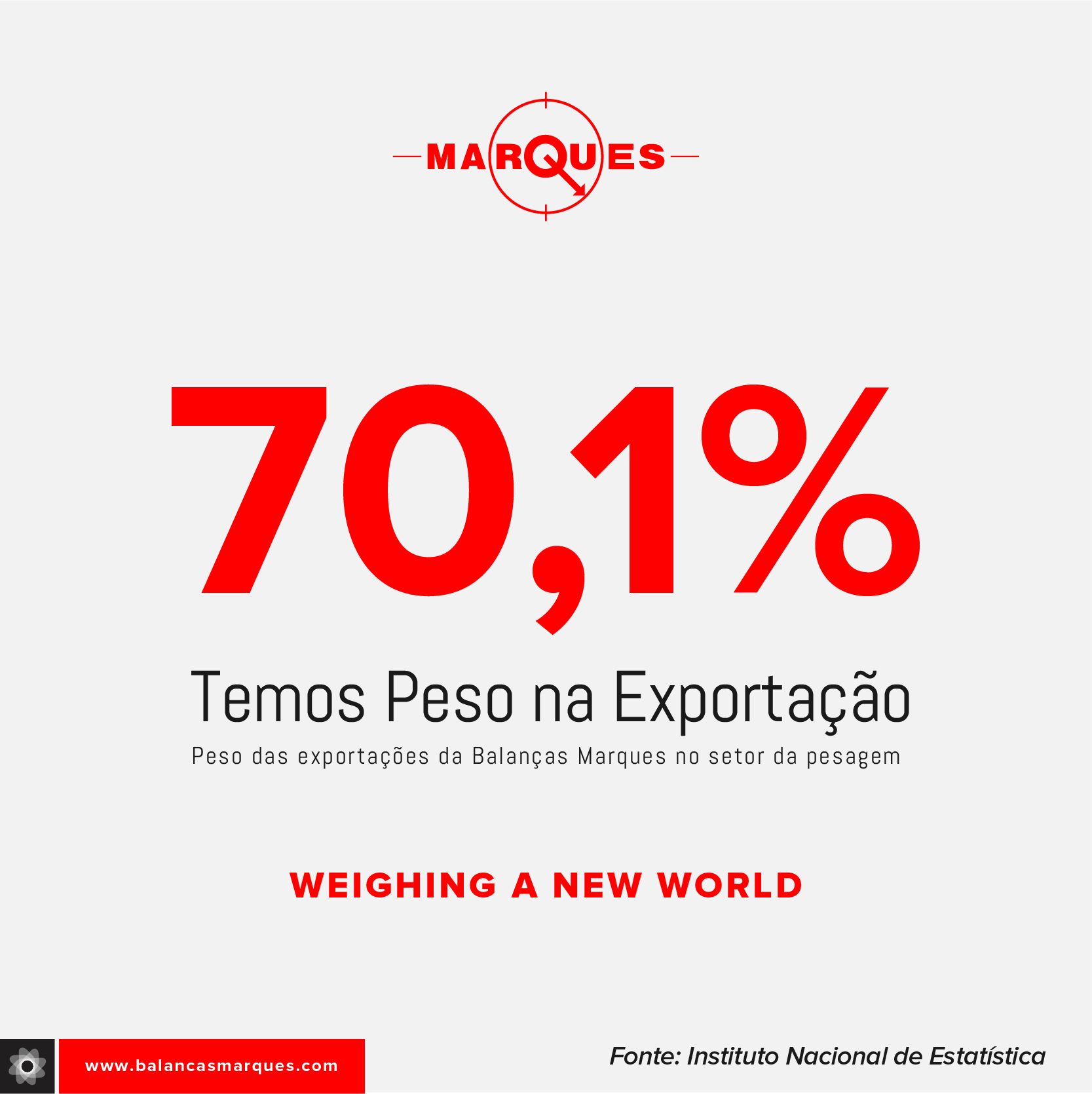 Balanças Marques é o maior exportador de balanças do país